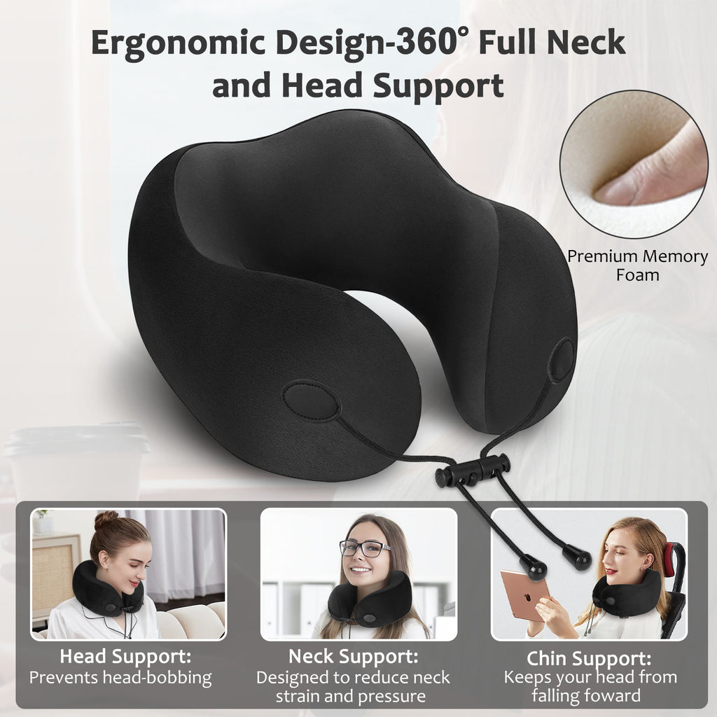 Diagram of the Zeoprix Classic ergonomic design supporting head, neck and chin to prevent head bobbing