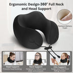 Diagram of the Zeoprix Classic ergonomic design supporting head, neck and chin to prevent head bobbing