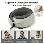 Ergonomic design of the Zeoprix 360 Wrap giving full neck, head and chin support